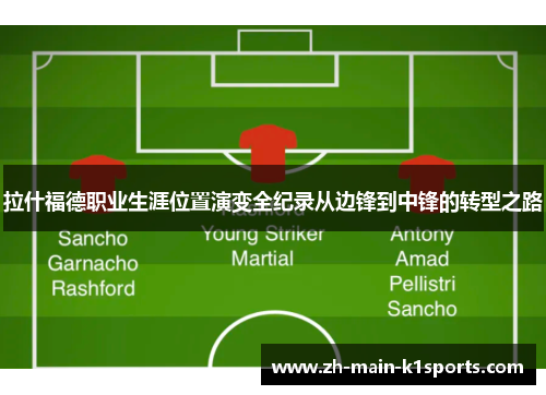 拉什福德职业生涯位置演变全纪录从边锋到中锋的转型之路