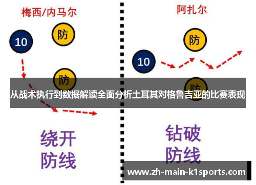 从战术执行到数据解读全面分析土耳其对格鲁吉亚的比赛表现