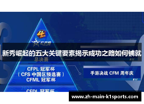 新秀崛起的五大关键要素揭示成功之路如何铺就