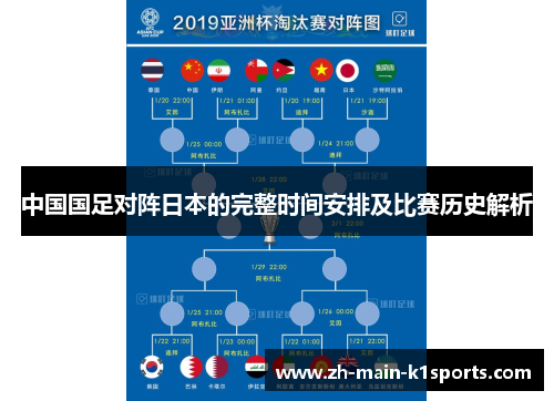 中国国足对阵日本的完整时间安排及比赛历史解析