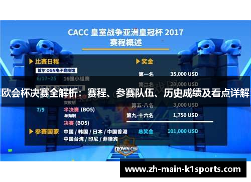 欧会杯决赛全解析：赛程、参赛队伍、历史成绩及看点详解