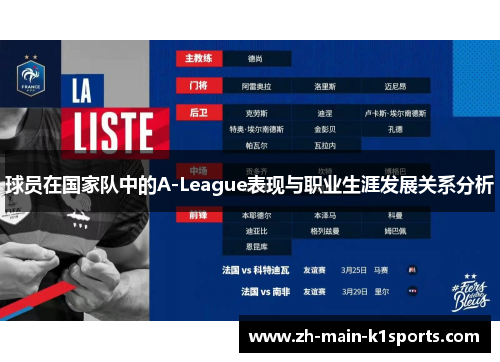 球员在国家队中的A-League表现与职业生涯发展关系分析