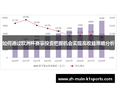如何通过欧洲杯赛事投资把握机会实现高收益策略分析 如何通过欧洲杯赛事投资把握机会实现高收益策略分析