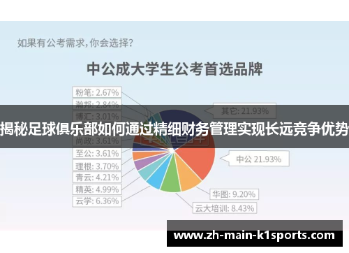 揭秘足球俱乐部如何通过精细财务管理实现长远竞争优势