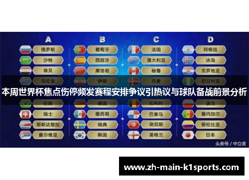 本周世界杯焦点伤停频发赛程安排争议引热议与球队备战前景分析 本周世界杯焦点伤停频发赛程安排争议引热议与球队备战前景分析