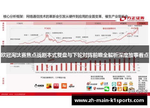 欧冠淘汰赛焦点战剧本式复盘与下轮对阵前瞻全解析深度故事看点