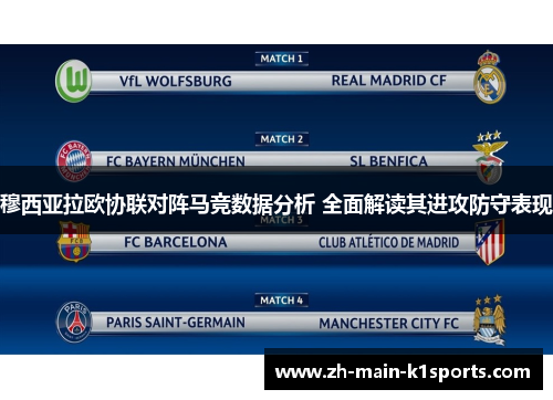 穆西亚拉欧协联对阵马竞数据分析 全面解读其进攻防守表现