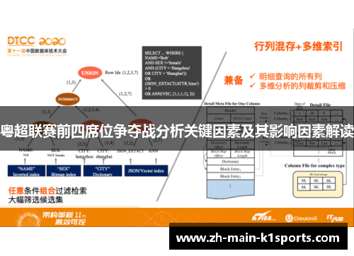 粤超联赛前四席位争夺战分析关键因素及其影响因素解读